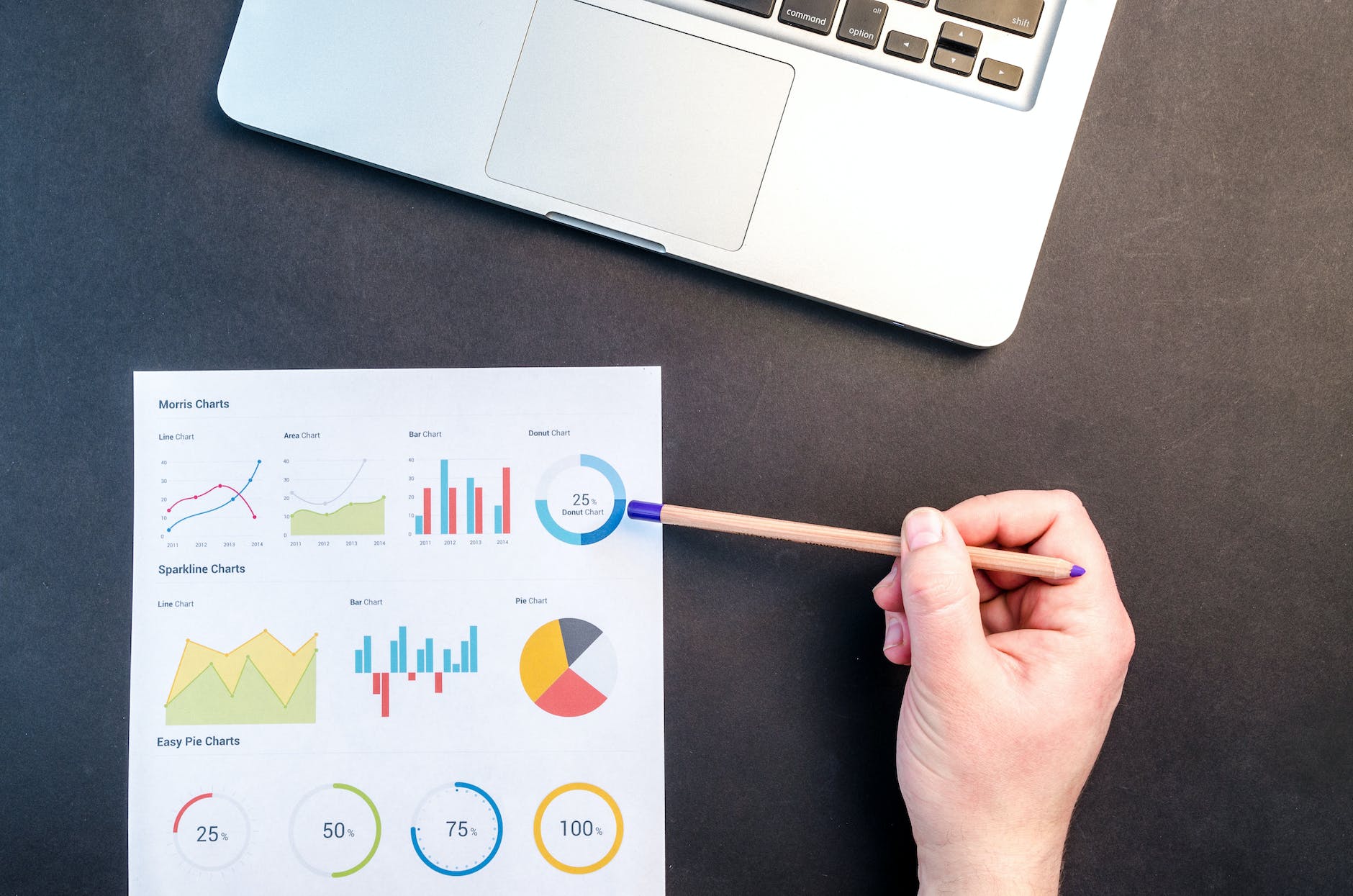 pie graph illustration, research and analysis provided by the stock brokers in accounts required to invest in the share market.